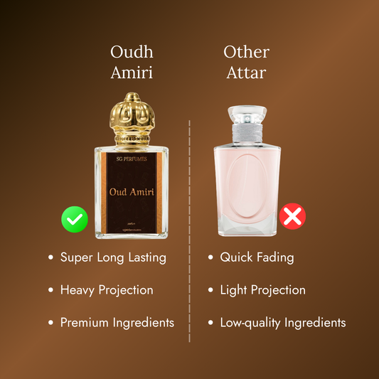 Oudh Amiri Arabic Attar & Perfume - SG Perfumes