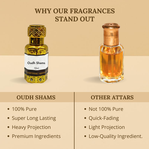 Oudh Shams - SG Perfumes