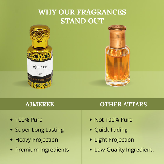 Ajmeree - SG Perfumes