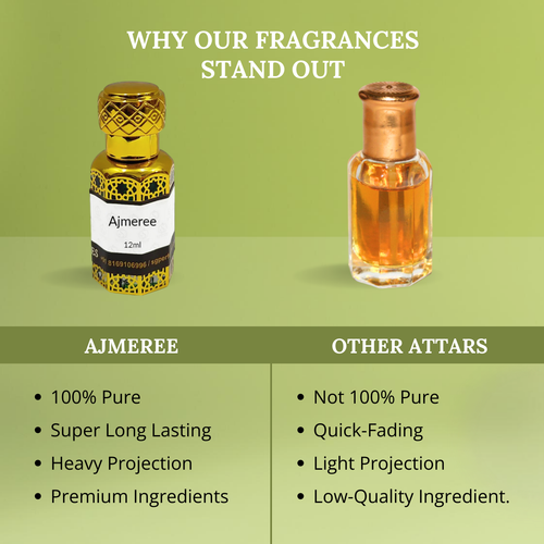 Ajmeree- SG Perfumes  | 12ml & 24ml