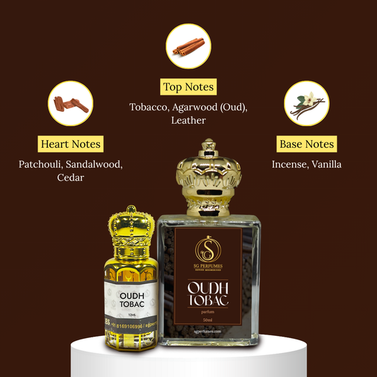 Oudh Tobac - SG Perfumes